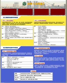 南寧本位教育 一站式國際生涯教育服務領航者