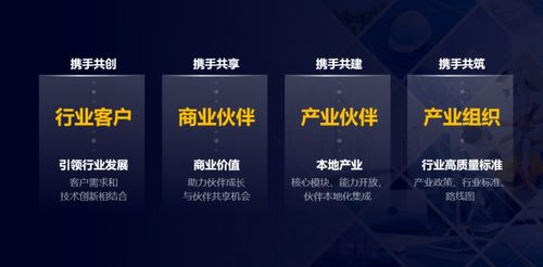 科技賦能，低碳未來 深度解讀侯金龍及華為數(shù)字能源戰(zhàn)略（融合數(shù)字技術(shù)與電力電子技術(shù)）
